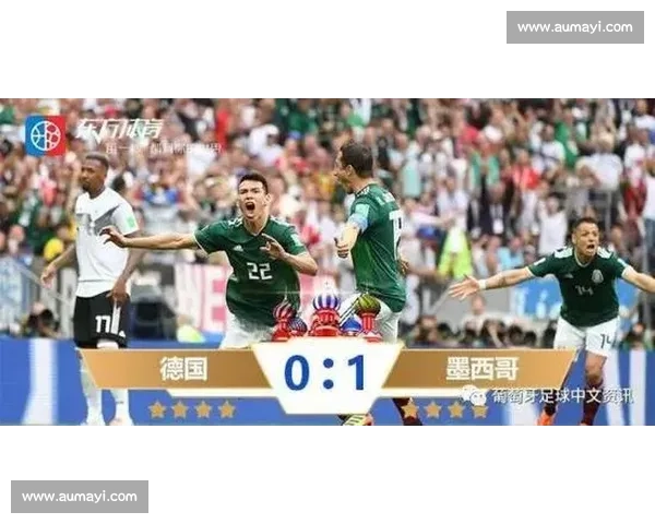 2026世界杯:冷门迭爆!谁是这届世界杯的最大“黑马”